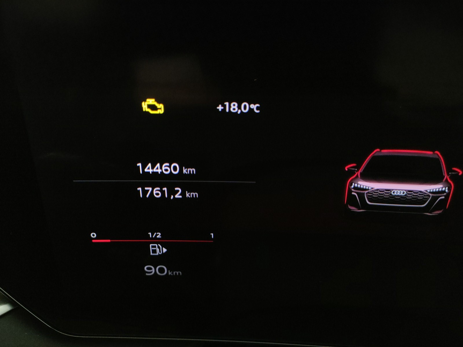 Audi A5 avant 2.0 tdi mhev+ s line edition 204cv s-tronic