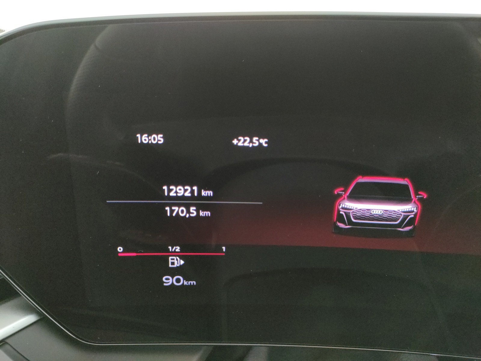 Audi A5 avant 2.0 tfsi s line edition 204cv s-tronic