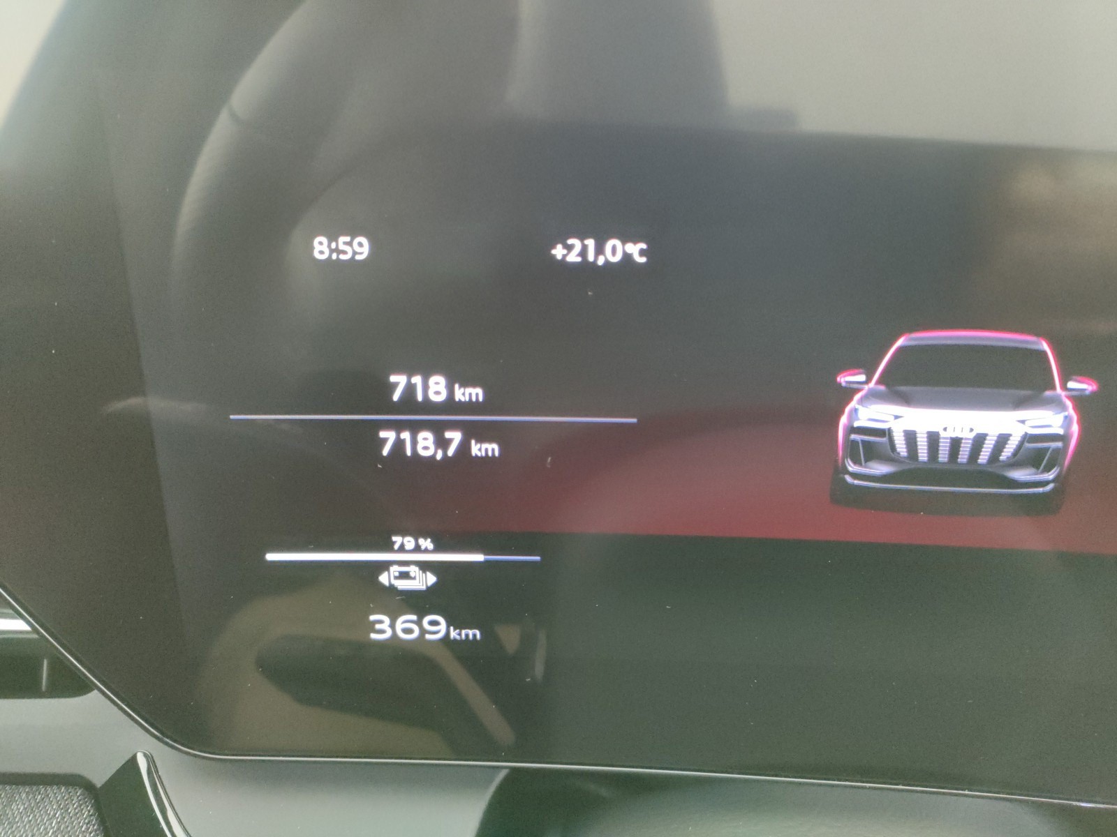 Audi Q6 e-tron performance business 326cv
