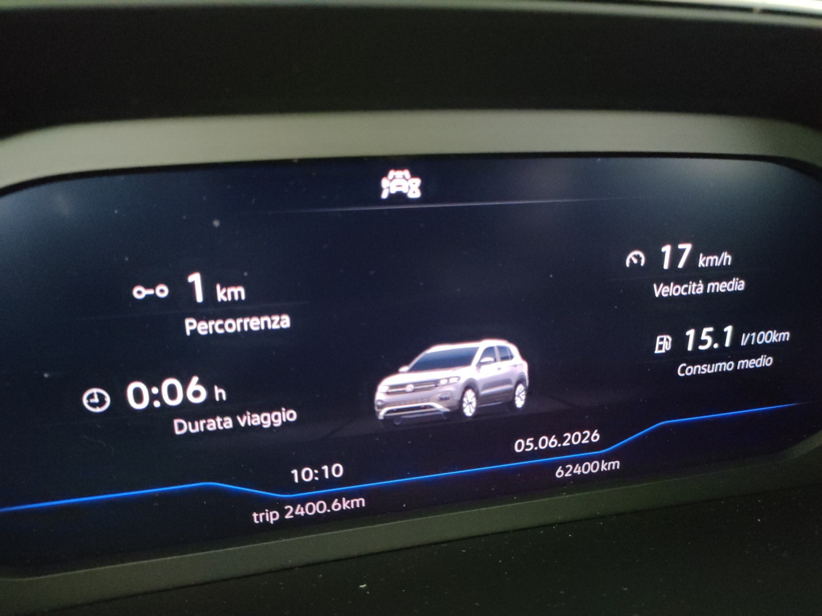 Volkswagen T-Cross 1.0 tsi advanced 110cv dsg