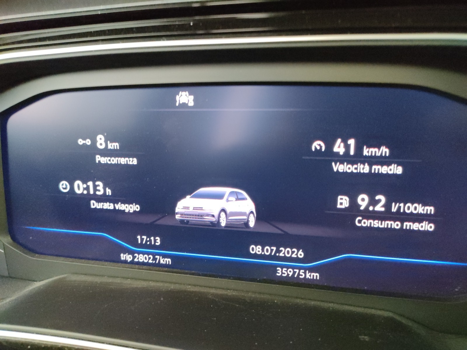 Volkswagen Polo 1.0 tsi style 95cv dsg